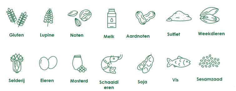 14 allergenen