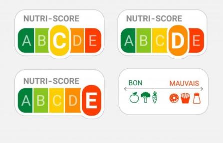 Nutri score